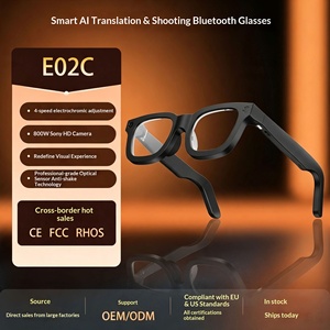 Electrochromic Smart Glasses 800W Pixel
